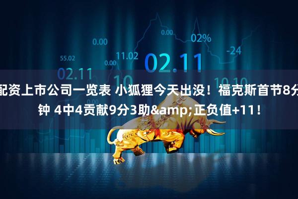 配资上市公司一览表 小狐狸今天出没！福克斯首节8分钟 4中4贡献9分3助&正负值+11！